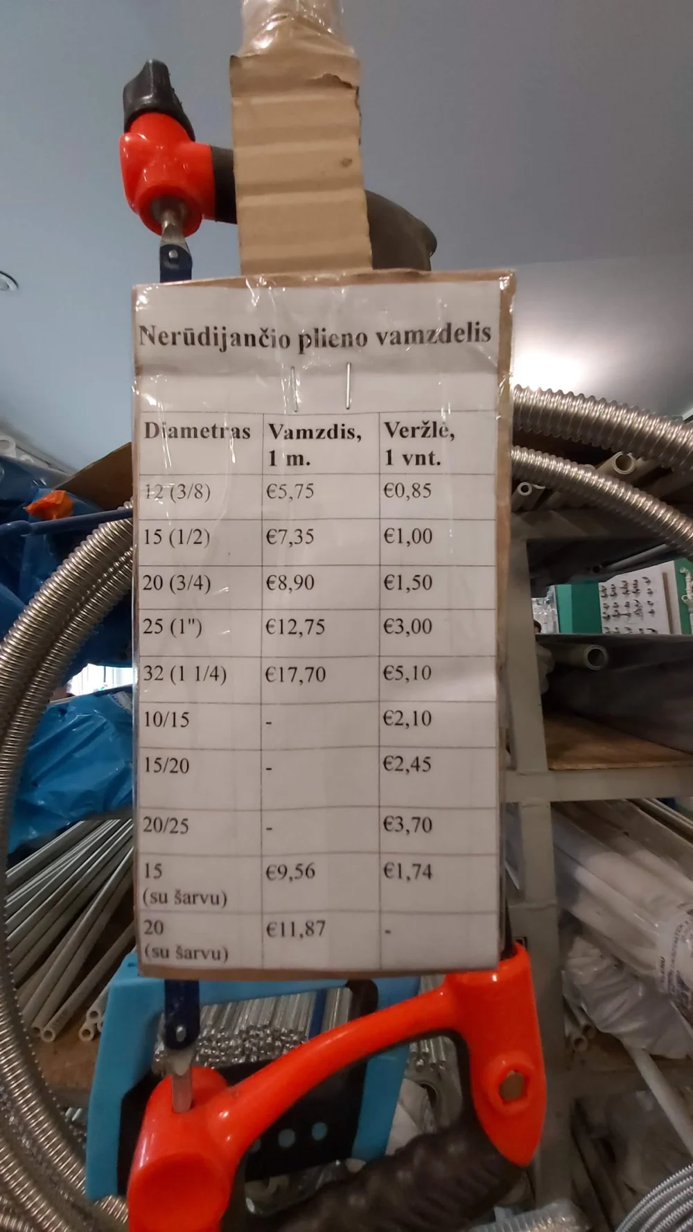 Gerunda, parduotuvė